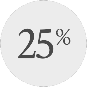 Hwayo25SojuAlcoholByVolume