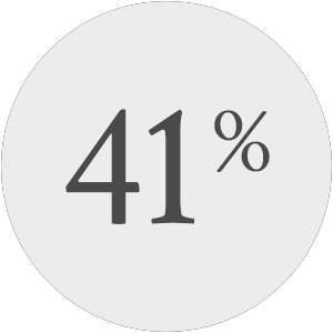 HwayoXPSojuAlcoholByVolume