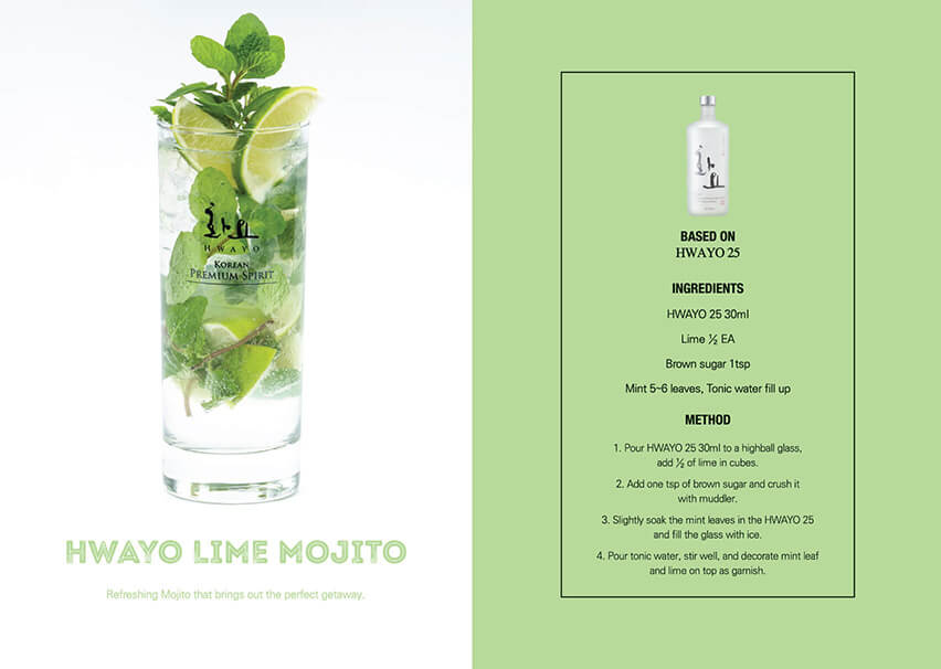 Hwayo 25 Soju Mojito