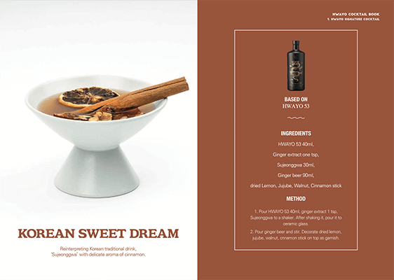 Hwayo 53 Soju Mojito